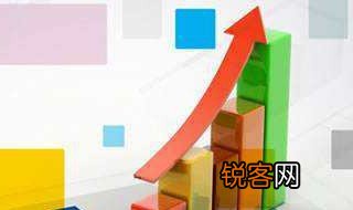 统计分析方法 有哪些统计分析方法