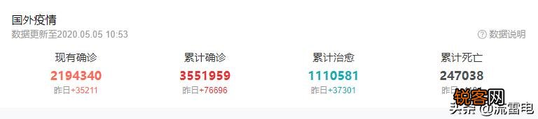 新冠肺炎特效药出现,钟南山证实“连花清瘟”能有效治疗新冠肺炎,疫情终于要结束了吗？