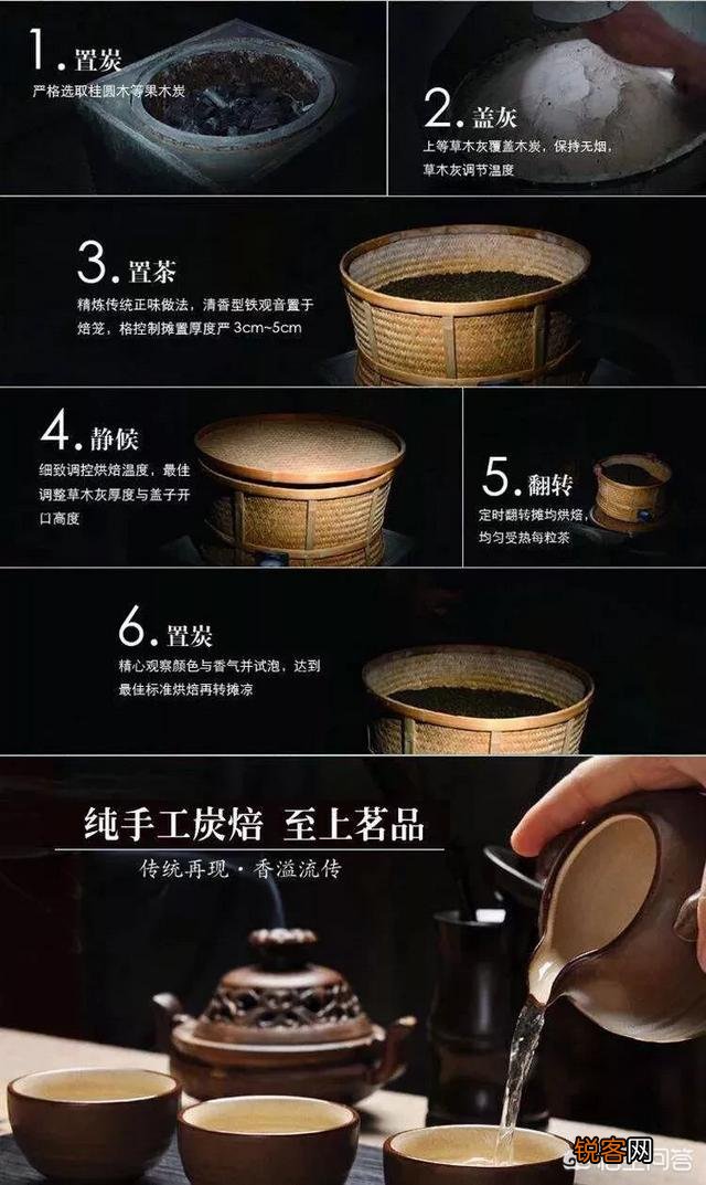 铁观音怎么样？