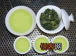 铁观音怎么样？