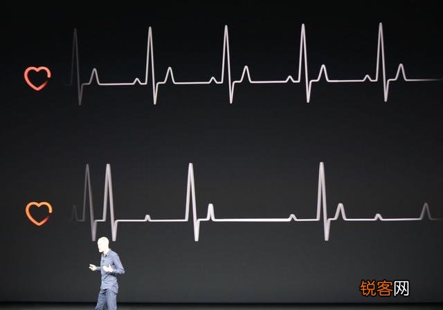 Apple Watch 3新增了哪些功能？
