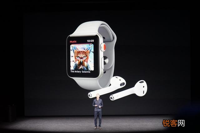 Apple Watch 3新增了哪些功能？