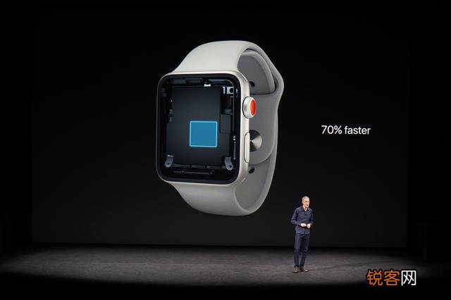 Apple Watch 3新增了哪些功能？