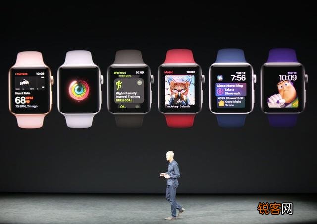 Apple Watch 3新增了哪些功能？