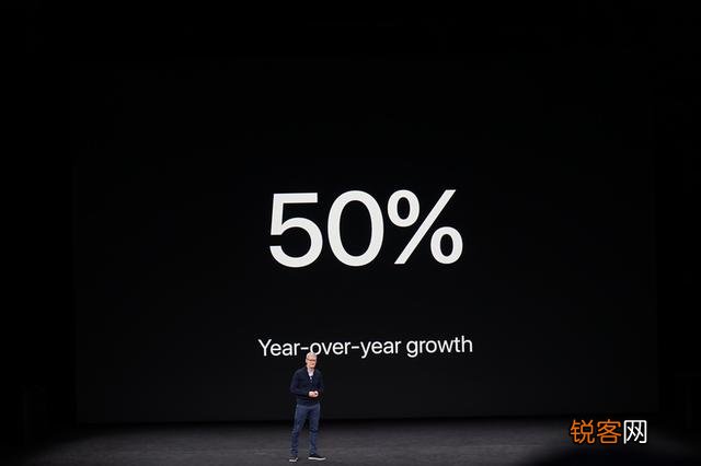 Apple Watch 3新增了哪些功能？