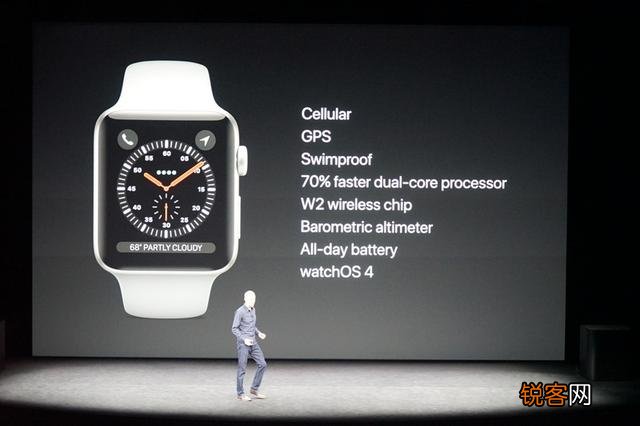 Apple Watch 3新增了哪些功能？