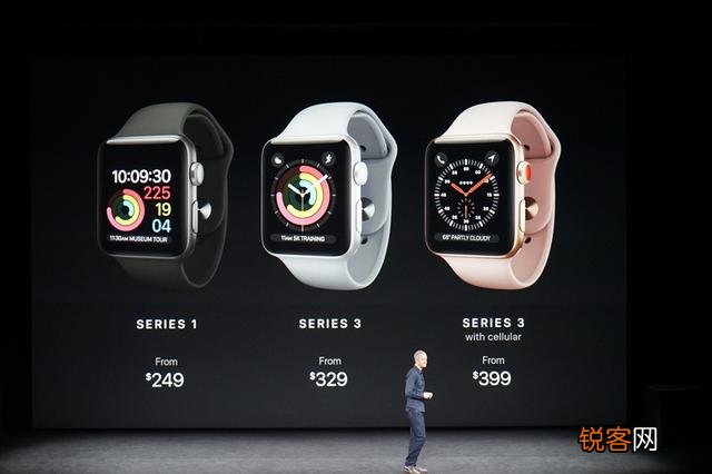 Apple Watch 3新增了哪些功能？