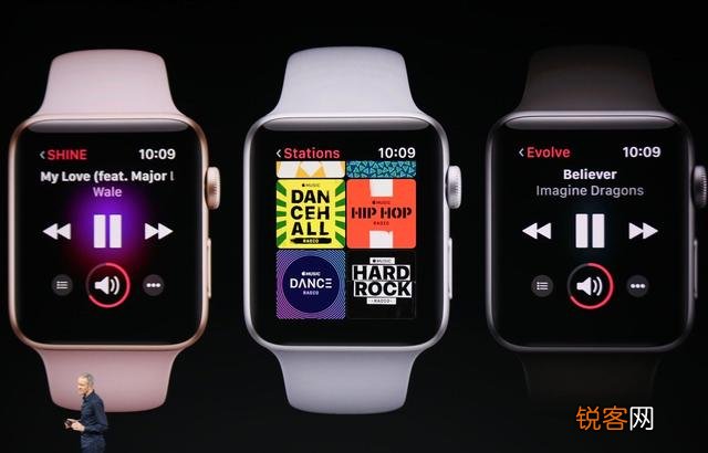 Apple Watch 3新增了哪些功能？