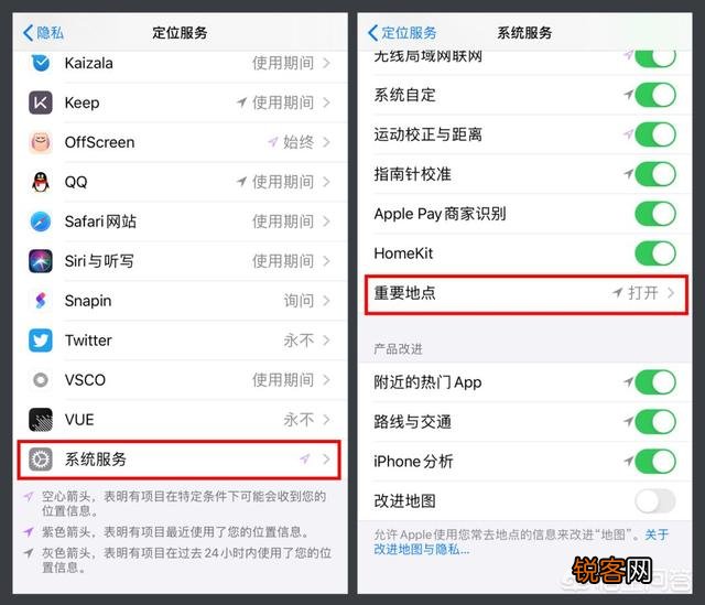 你知道iPhone手机中哪些一般人不知道的功能？