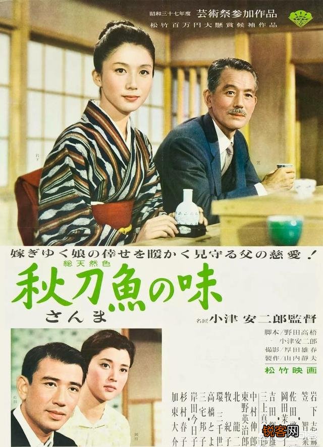 世界上最伟大的电影导演是谁？