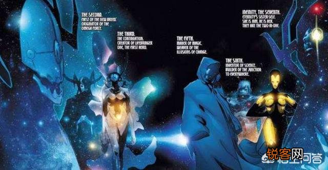 漫威里宇宙神明的力量有多逆天,究竟谁才是最强大的神明？