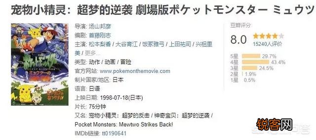 如何评价神奇宝贝新剧场版《超梦的逆袭：进化》？能否再创20年前的辉煌？