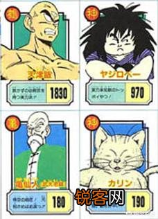 《龙珠Z》初期布尔玛测得龟仙人139的战斗力是全部实力吗？肌肉形态是否战力更强？