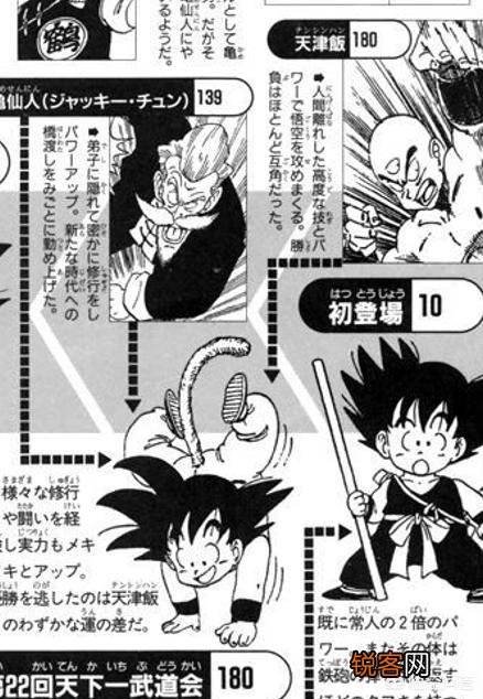 《龙珠Z》初期布尔玛测得龟仙人139的战斗力是全部实力吗？肌肉形态是否战力更强？