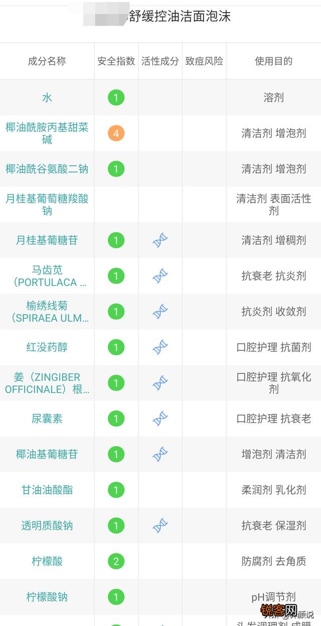哪些洗面奶其实是被“拉黑”了,连美容师都不用,因为容易长痘？