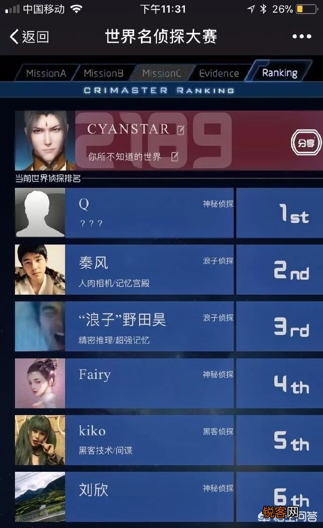 网剧《唐人街探案》开播,看完前四集,感觉如何？