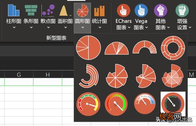 有哪些堪称神器的工具或软件？