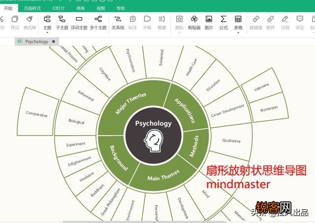 有哪些堪称神器的工具或软件？