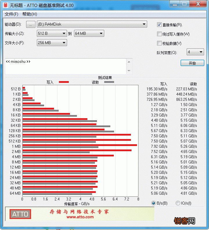 有哪些堪称神器的工具或软件？