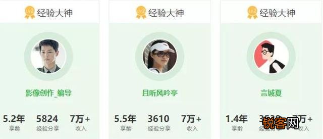 下班后,做什么兼职轻松？