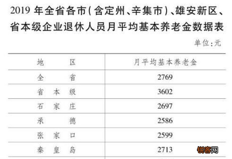 生育金拿了5w平均工资多少