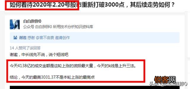 股票技术分析是一个伪命题吗？
