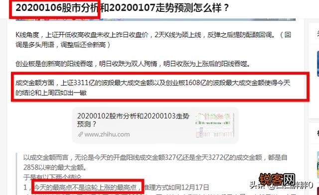 股票技术分析是一个伪命题吗？