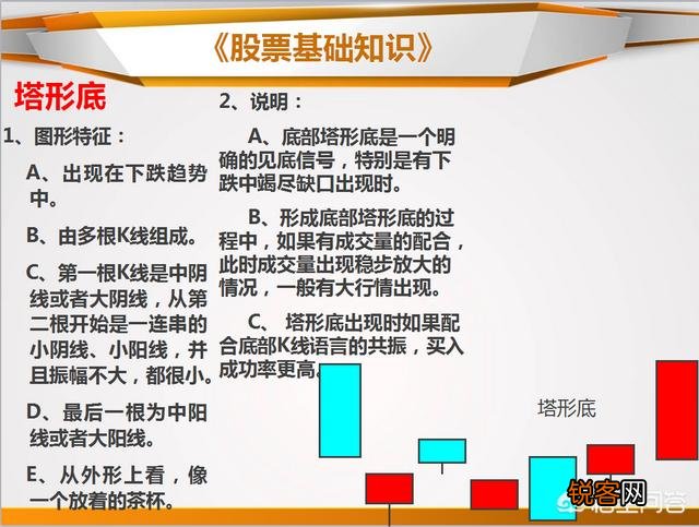 抄底的K线信号有哪些？