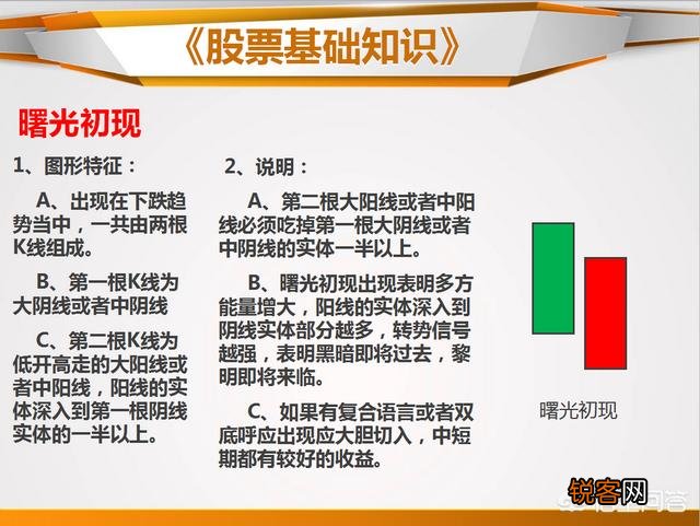 抄底的K线信号有哪些？