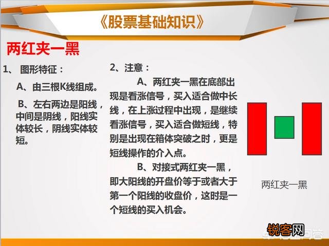 抄底的K线信号有哪些？