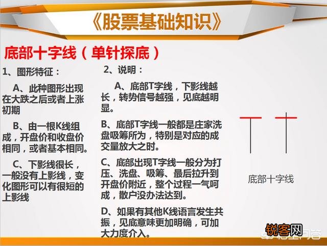 抄底的K线信号有哪些？