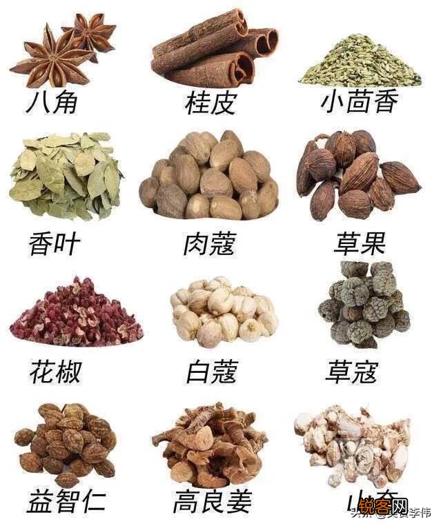 卤水中常用的香辛料有多少种？
