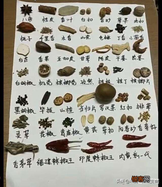 浓香馥郁的香料有哪些？