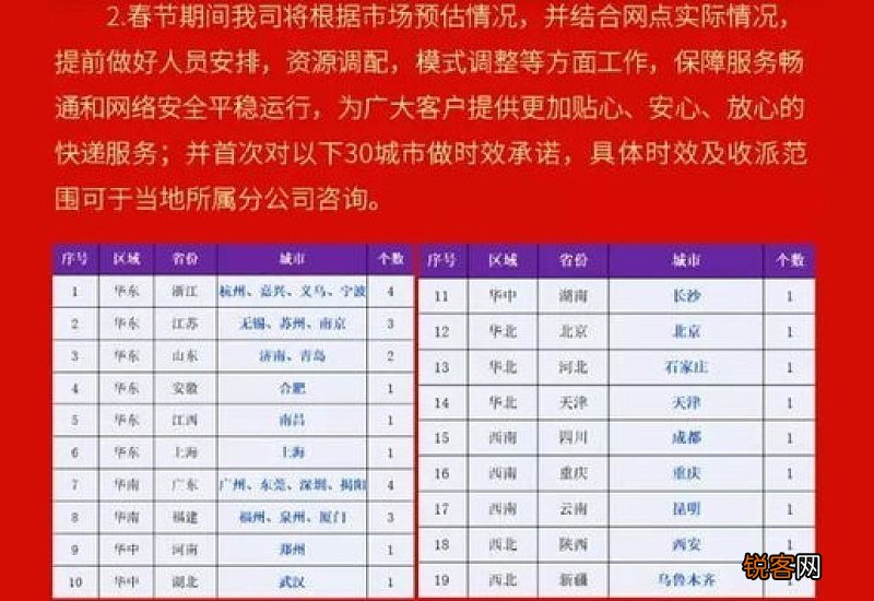 2021春节发内蒙古的快递什么时候停