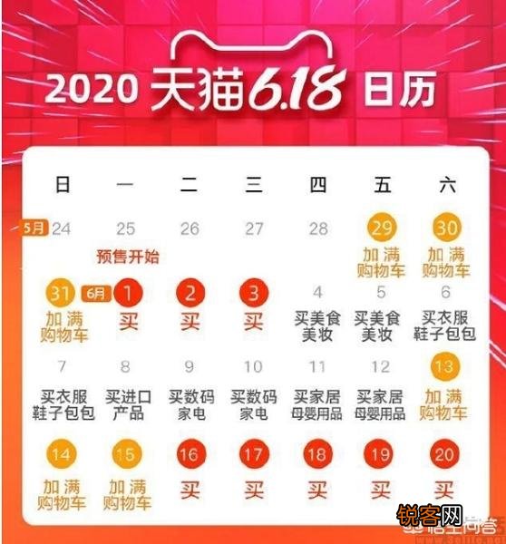 【曝料】快手与京东达成战略合作,电商商业会产生什么变化吗？