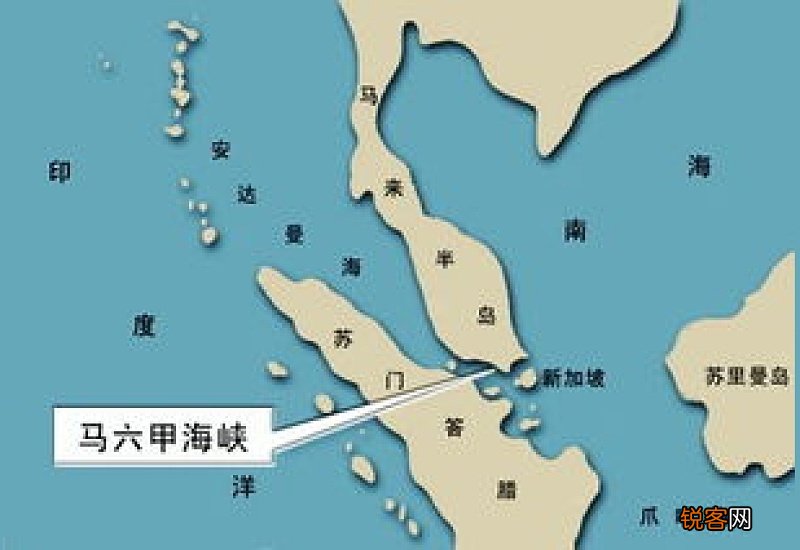 马六甲海峡是什么海峡