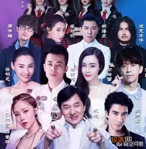 辛巴和初瑞雪7000万婚礼,42位明星参加,你怎么看？