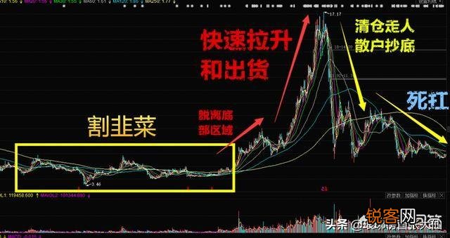 2021,A股投资机会在哪里？