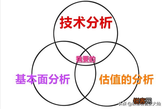 2021,A股投资机会在哪里？