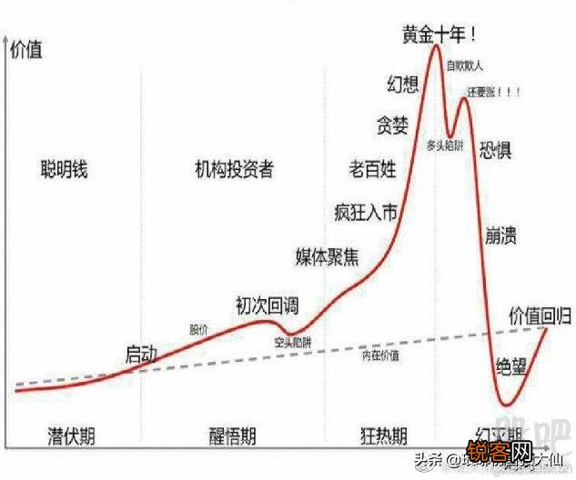 2021,A股投资机会在哪里？