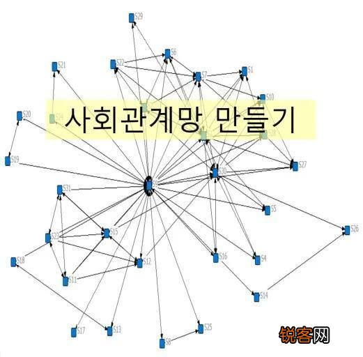 韩国组合为什么没有同性恋或者同性恋选择不出柜？