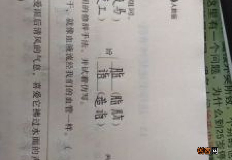 眷组词_眷的组词_眷字怎么组词