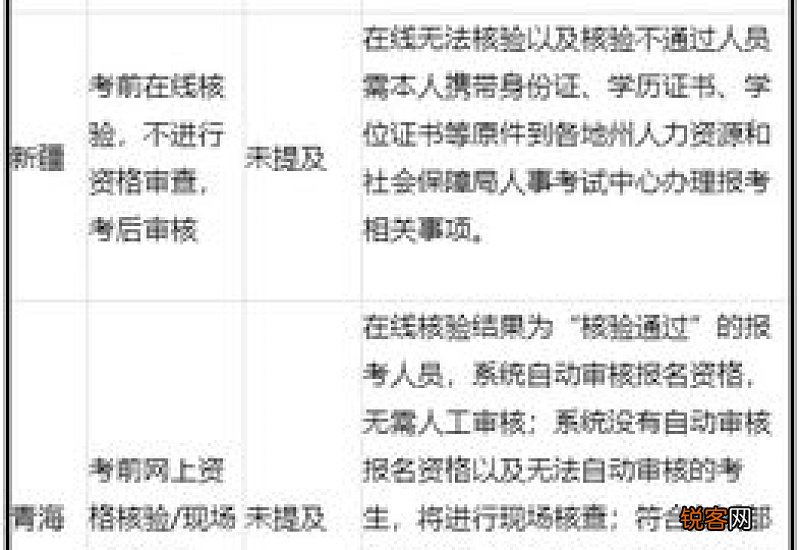 北京社保参保条件及办理流程