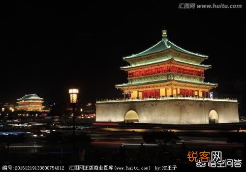 当今中国,地理位置最好的城市是哪个呢？