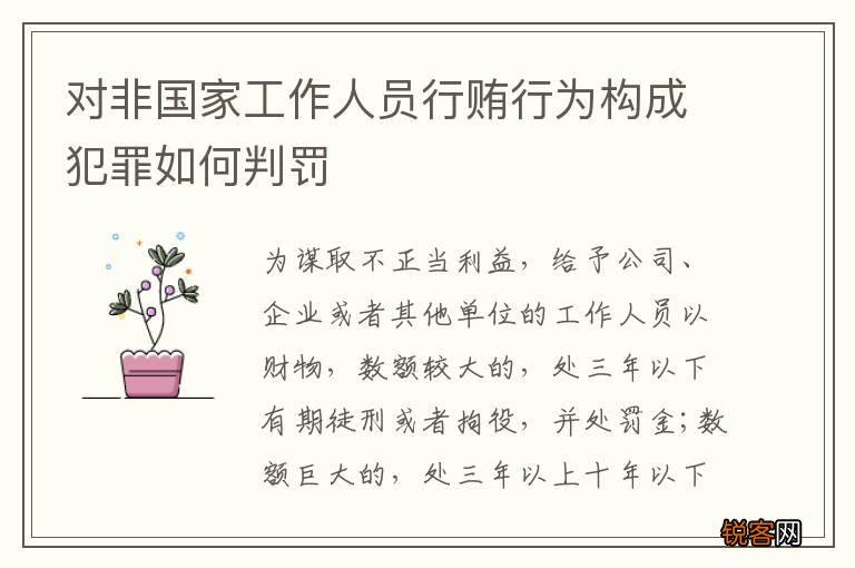 对非国家工作人员行贿行为构成犯罪如何判罚