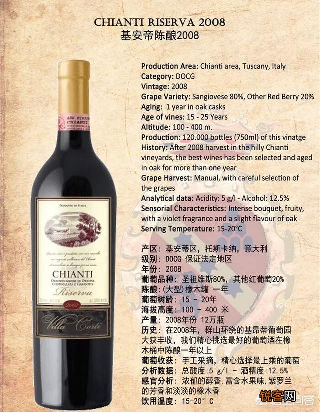 意大利最昂贵的酒有哪些？