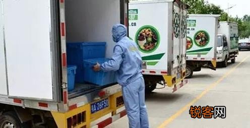 想了解一下加盟快递站收发配送点需要什么条件？如何加盟？