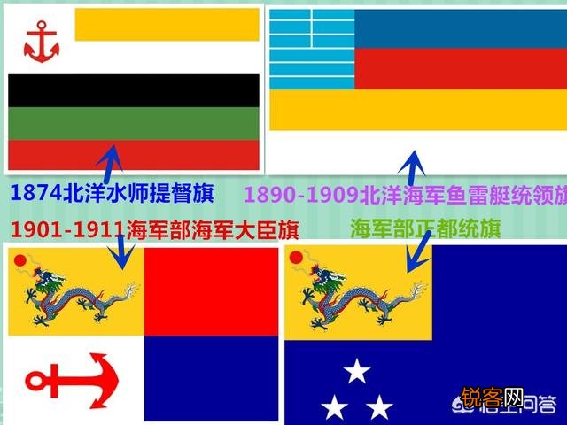 清朝有哪些有趣的冷知识？