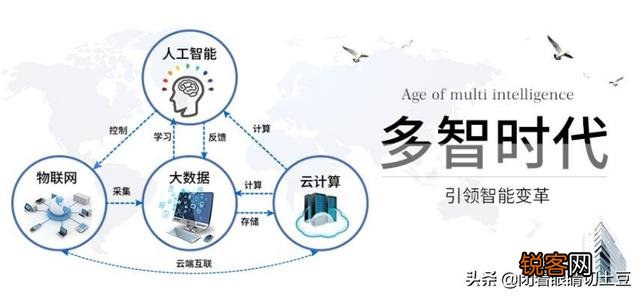 一般用哪些工具做大数据分析？