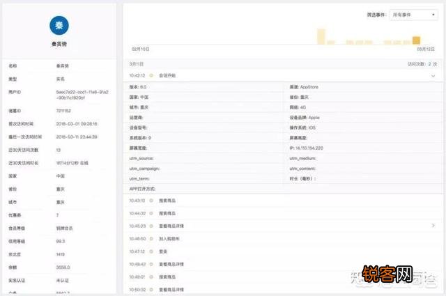 一般用哪些工具做大数据分析？